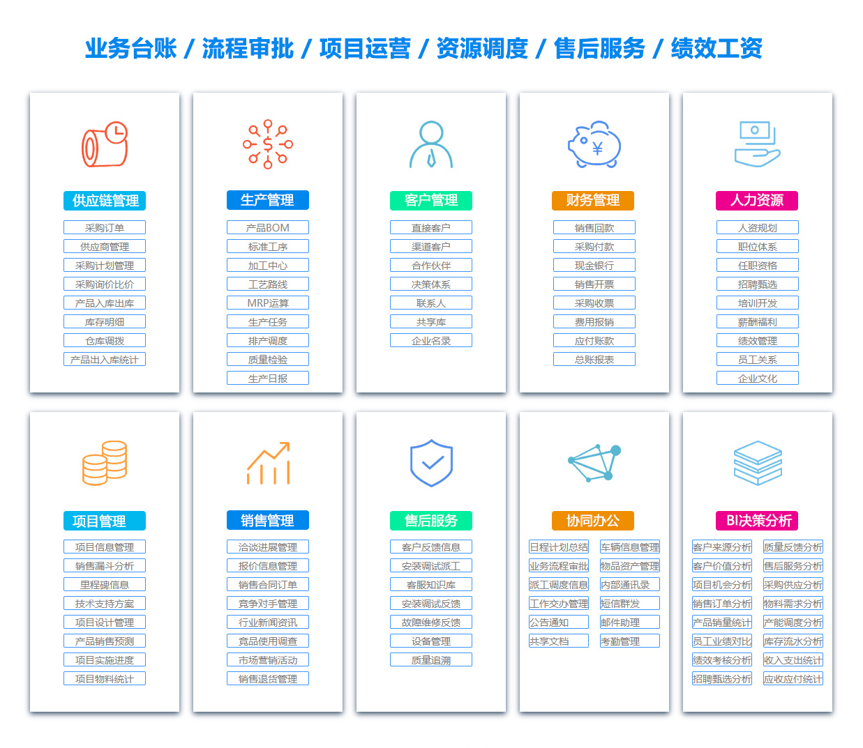 安徽办公管理系统